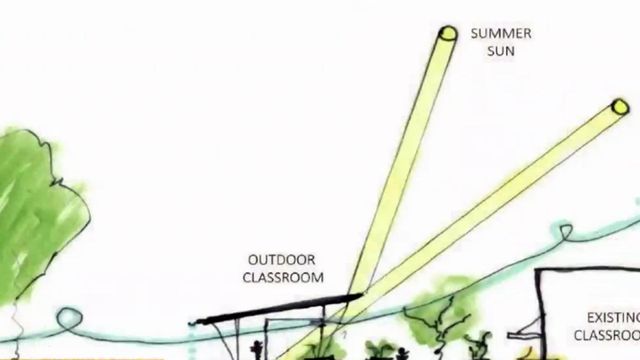 Durham teachers, parents excited by idea of outdoor learning for students