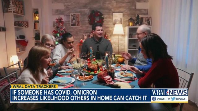 Omicron more likely to spread throughout households, new research shows