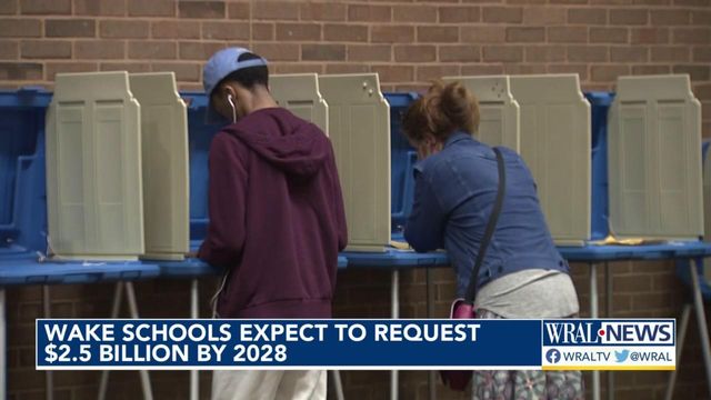 Wake County school board says they need additional $2.5 billion by 2028