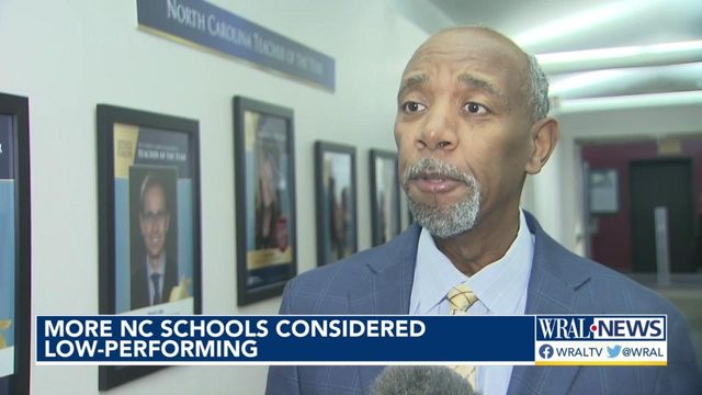 NC education leaders concerned