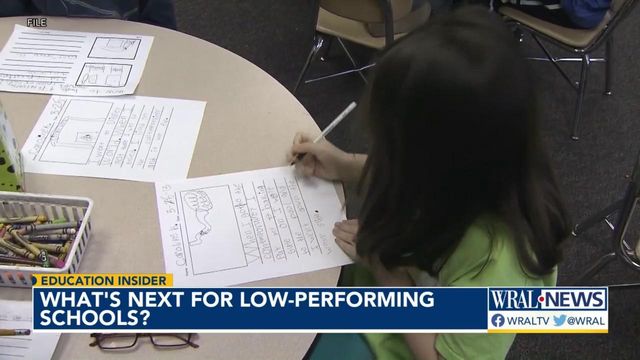 What's next for low-performing schools?