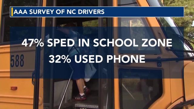 AAA releases concerning survey about NC drivers