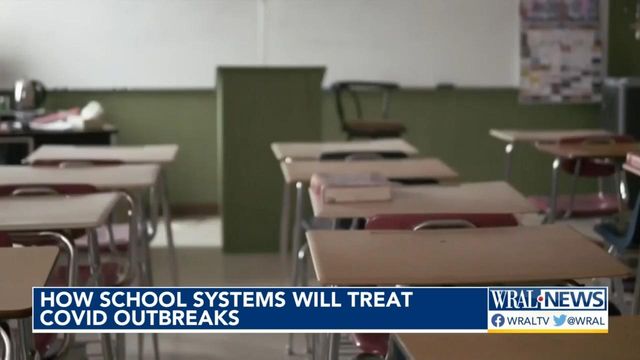 How school systems will treat COVID outbreaks 