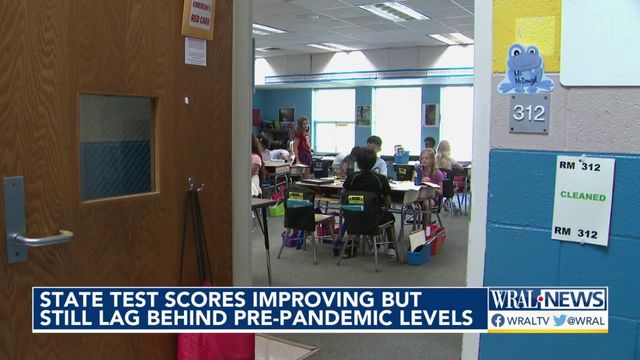 NC school test scores still below pre-pandemic levels