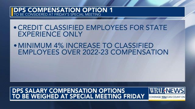 DPS salary compensation options to be weighed at special meeting Friday