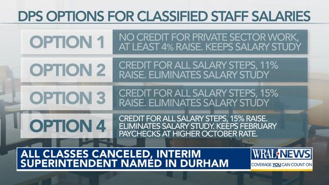 Durham Public Schools interim superintendent lays out focus for term
