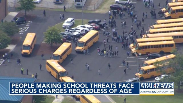 School threats can lead to jail time, even federal charges