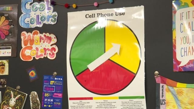 Enloe Magnet High School cellphone use chart