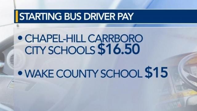 Starting bus driver pay at Wake County, Chapel-Hill Carrboro