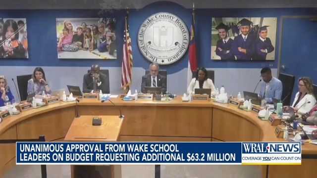 Unanimous approval from Wake Co. school leaders on budget requesting additional funds