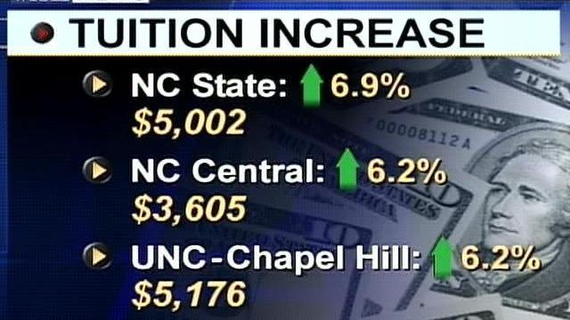 UNC Board of Governors Approves Tuition Hike
