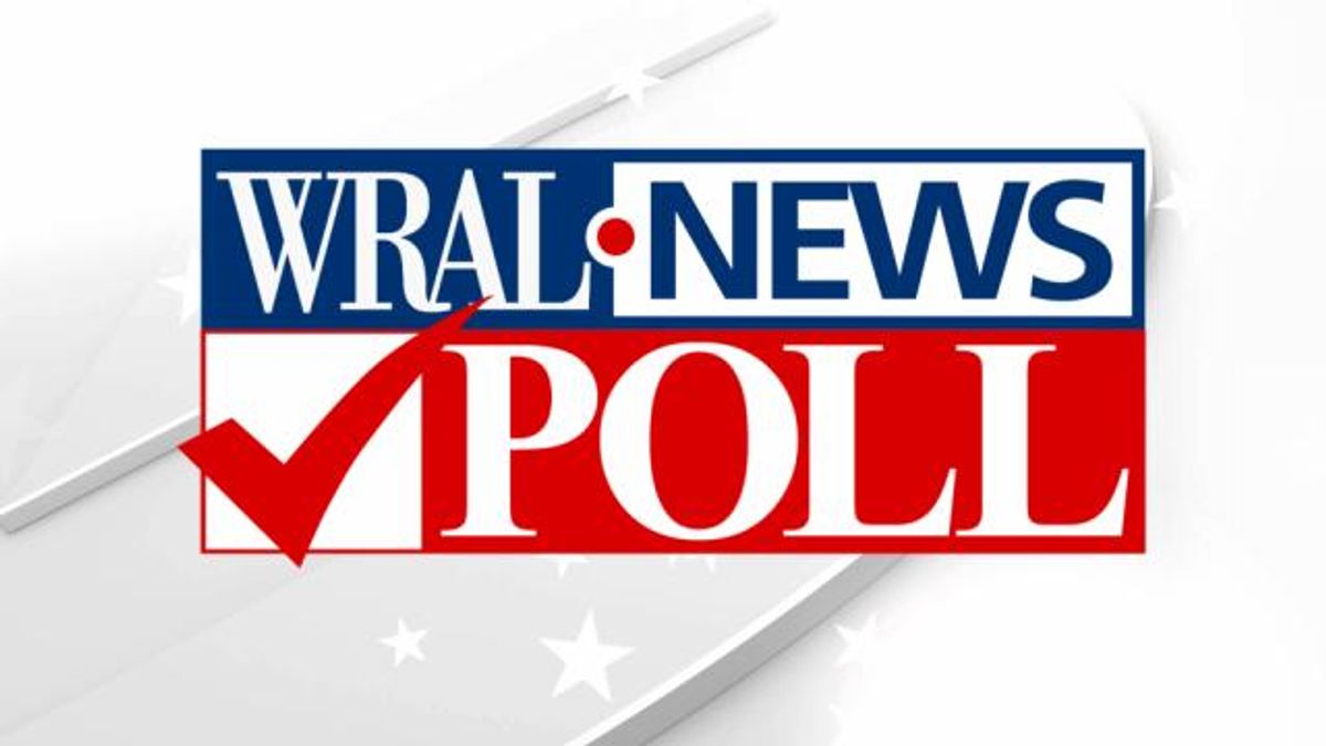 WRAL News Poll image