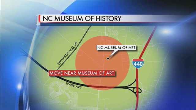 History museum considers a move for more space