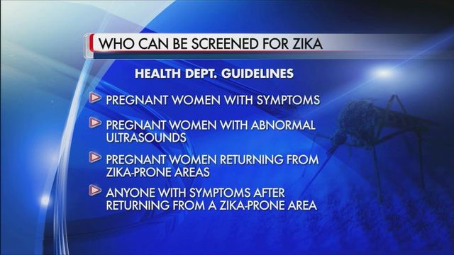 Dr. Mask: Zika tests limited to those at highest risk