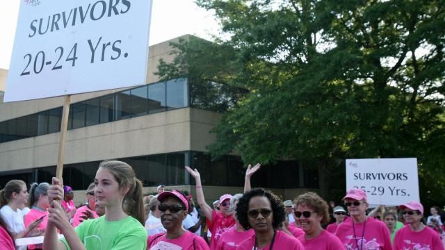 2016 Race for the Cure