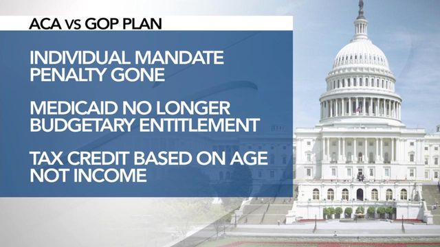 GOP health plan: What changes, what stays