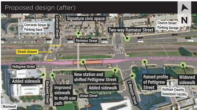 GoTriangle proposed Blackwell Street closure