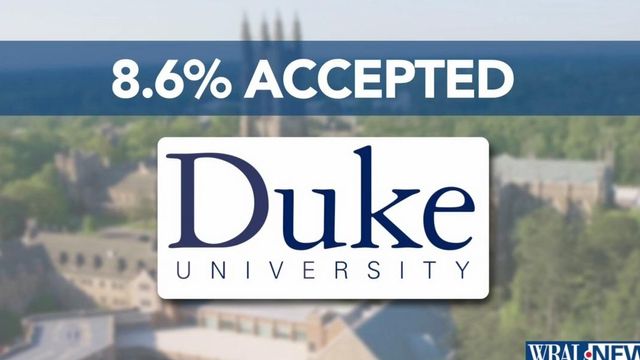 Duke eyes previous admissions amid national admissions scandal