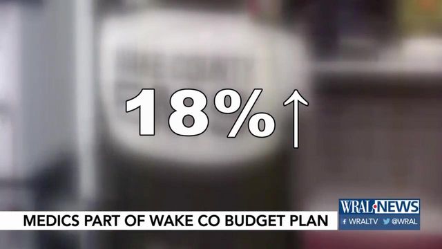 Wake budget proposal calls for more paramedics