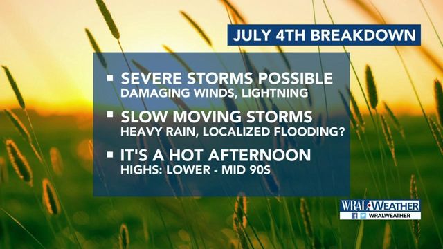 Rain possible on Fourth of July