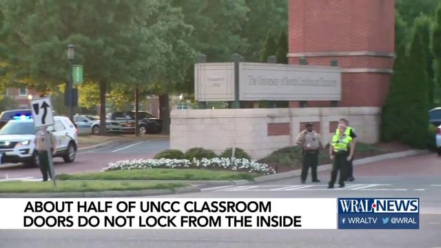 Investigation shows most doors didn't lock from inside during UNCC shooting