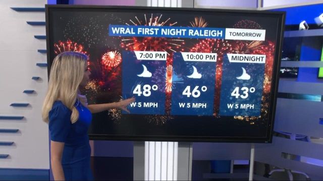 New Year's Eve won't be as warm but will be clear