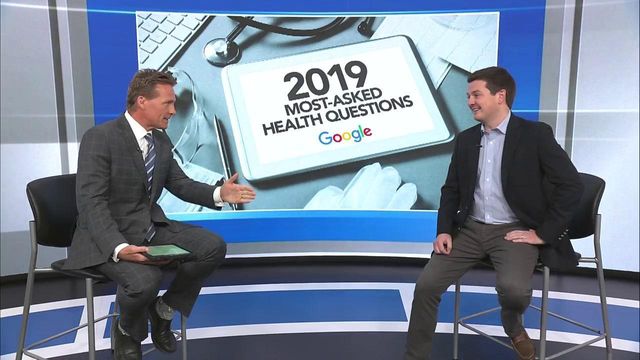 Health and fitness in 2019: The most searched questions