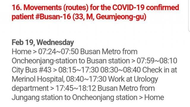Movement routes for coronavirus patients in South Korea
