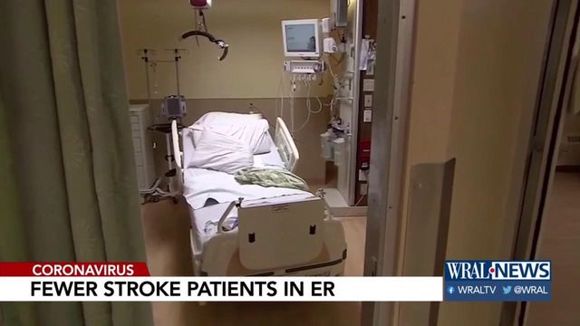 Emergency patients avoiding ERs due to virus