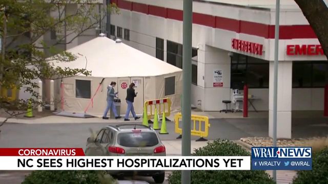 Concern grows as state deals with highest number of COVID-19 hospitalizations since outbreak began