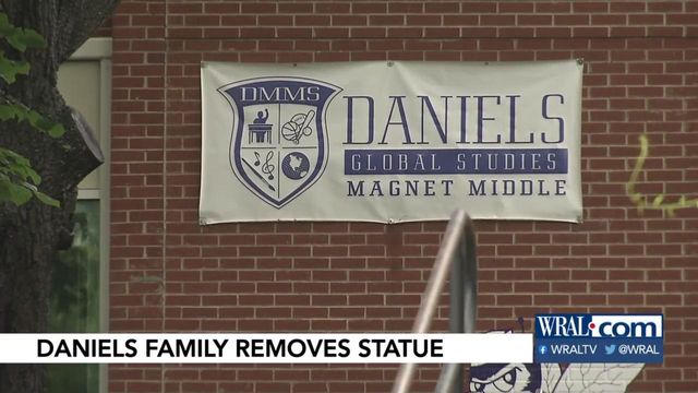 Named after white supremacist, Raleigh middle school considers name change