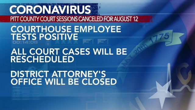 Pitt County court session canceled after employee tests positive for coronavirus