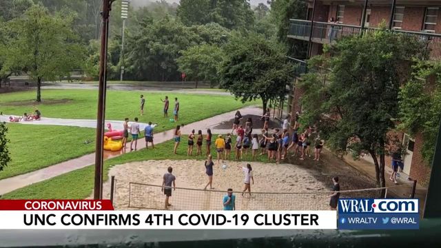 UNC confirms fourth COVID-19 cluster, students seen gathering in large groups