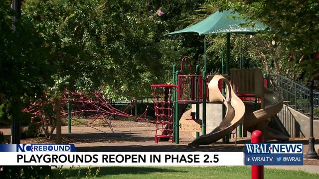 Playgrounds, museums reopening for Phase 2.5