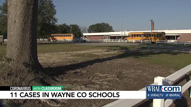 Eleven cases of the coronavirus reported in Wayne County Public Schools