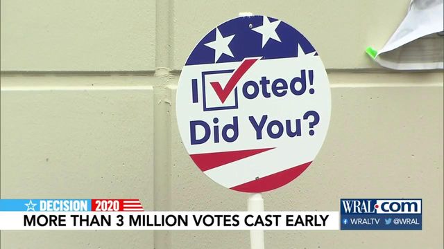 NC seeing historic voting season 