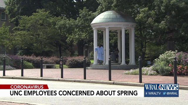 UNC employees concerned about spring semester