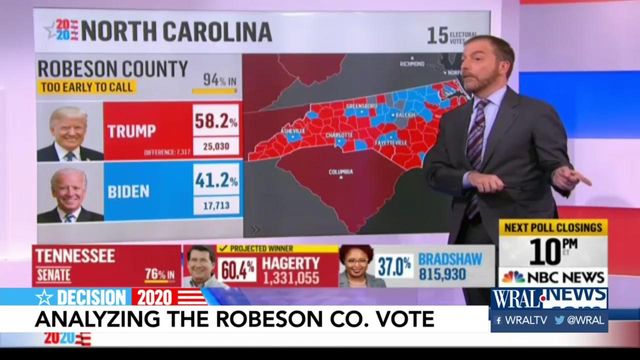 Why rural areas like Robeson County went for President Trump this time