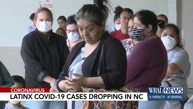 COVID-19 cases dropping in Latino community