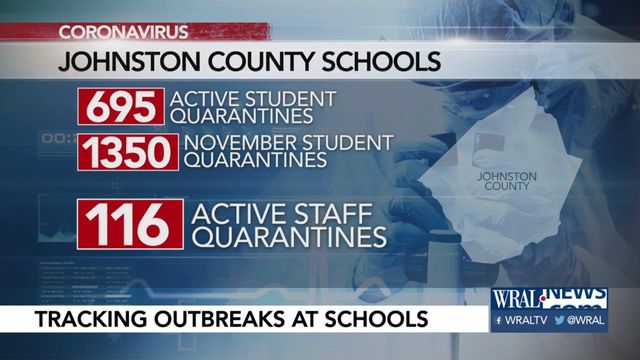 Johnston County schools struggle with increased cases of COVID-19