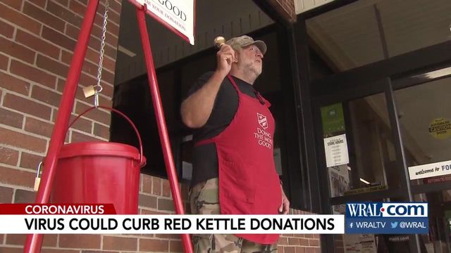 Virus could curb red-kettle donations for Salvation Army