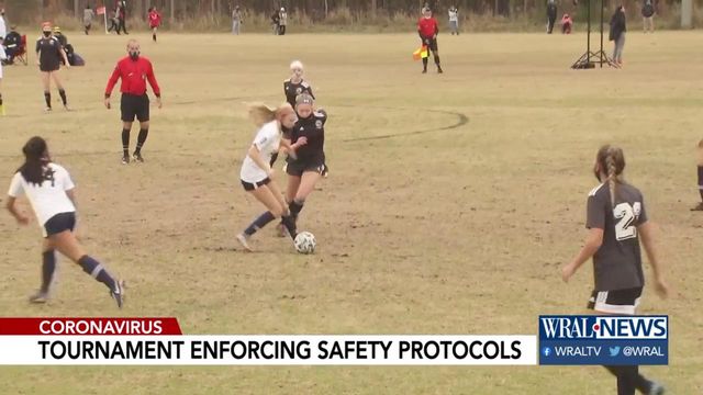 Raleigh Soccer Tournement Brings Covid-19 Concerns