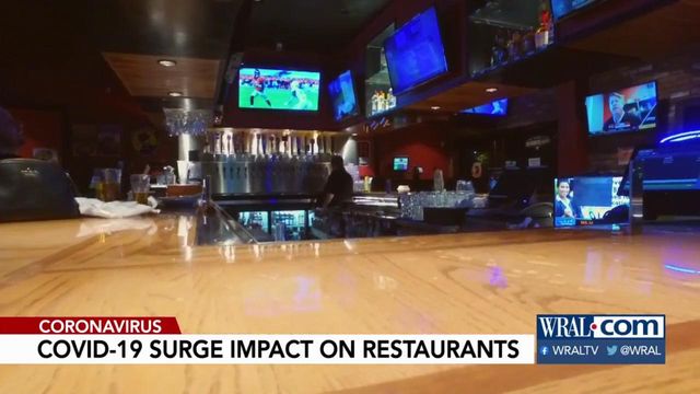 Owners worry about COVID-19 surge impact on restaurants 