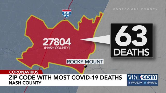 Rocky Mount where most Covid-19 deaths occured