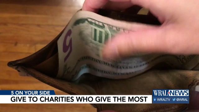Give to the charities that give the most
