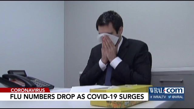 Flu rates drop due to COVID precautions 