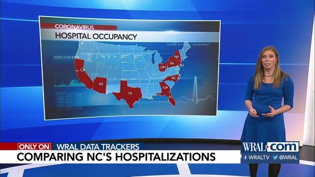 NC hospital rates better than some surrounding states