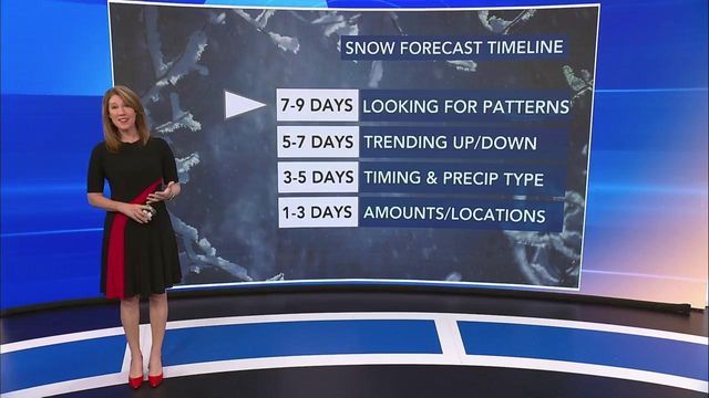 Snow possible late next week, but too early to tell