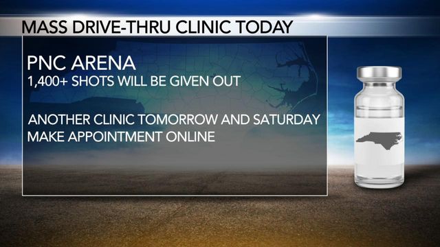 More vaccine clinics held at PNC Arena this week