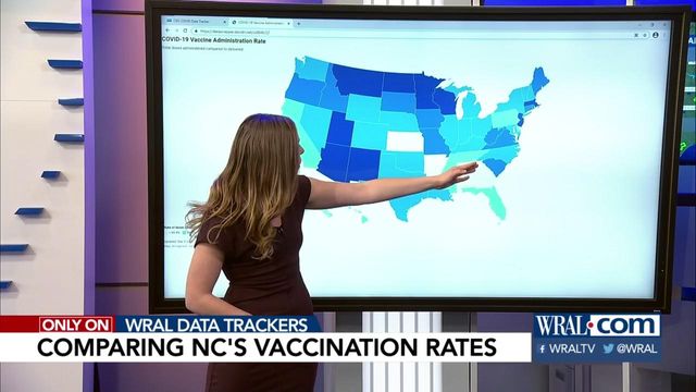 NC lags behind in some vaccine metrics, per CDC